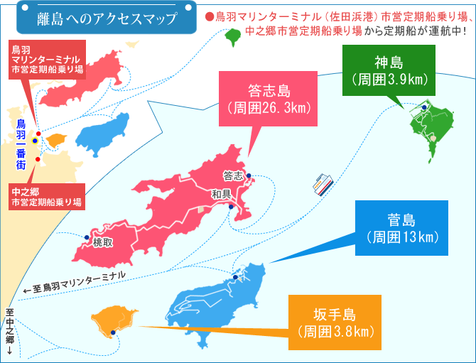 離島へのアクセスマップ