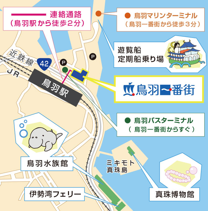 鳥羽駅周辺の拡大図